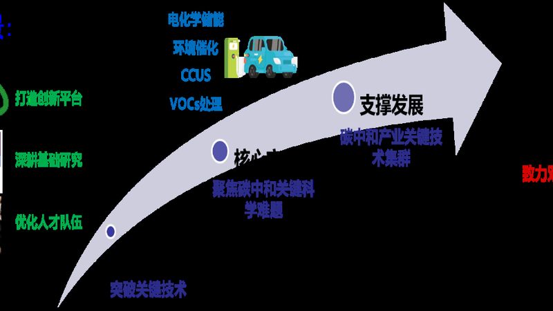 污水处理化学助剂：揭秘十大品牌背后的技术实力**